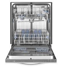 Appliance Repair Services Experts Allen