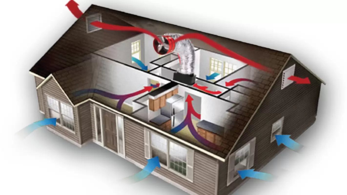 Our Quiet Whole House Fans Acts as a Smart Ventilation Strategy in Poway, CA