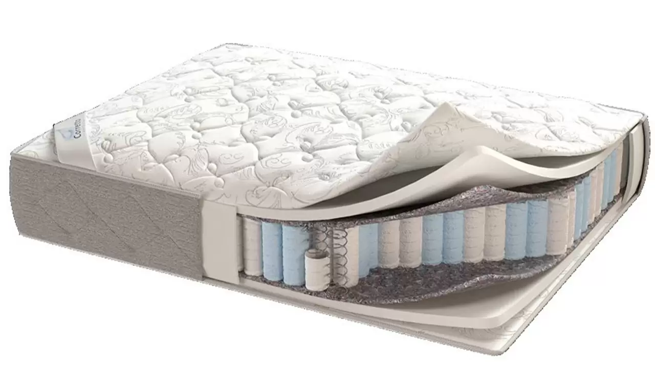 Experience The Ultimate Comfort with Our Orthopedic Mattress!