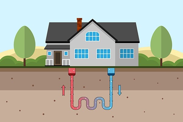 How Geothermal Works