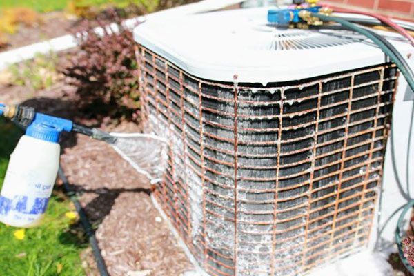 Complete HVAC Services Indianapolis IN