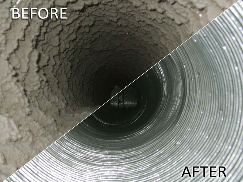 Air Duct Cleaning Services Pearland TX